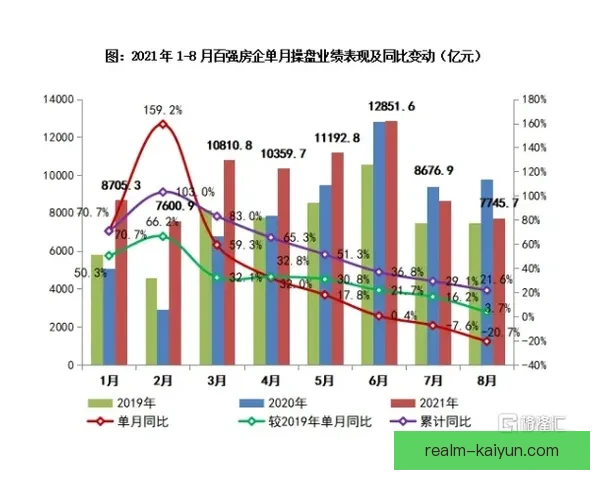夸尔塔防守数据持续提升，近期表现受到广泛关注